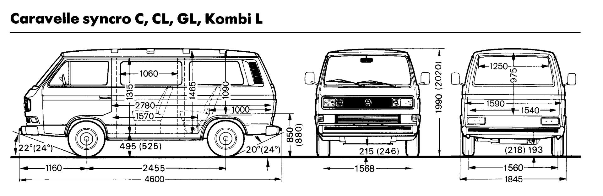 Medidas T3 Syncro